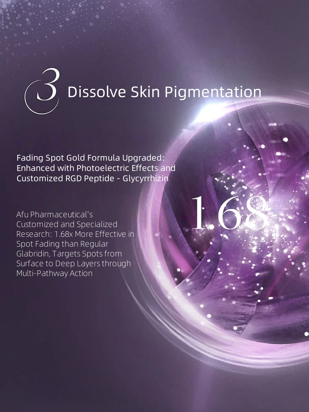 AFU Aurora Brightening & Anti-spot Facial Oil 0.35ml*21