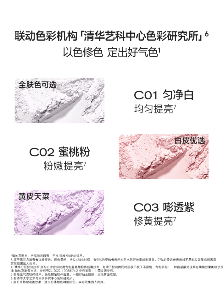 Lasting Original Made Loose Powder 8g