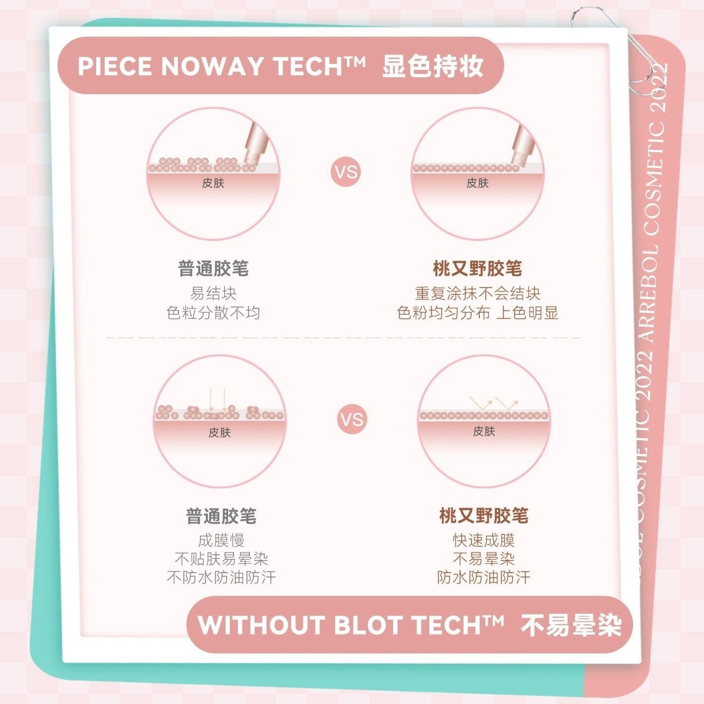 PinkPunk - Checkerboard Gel Eyeliner 0.1g