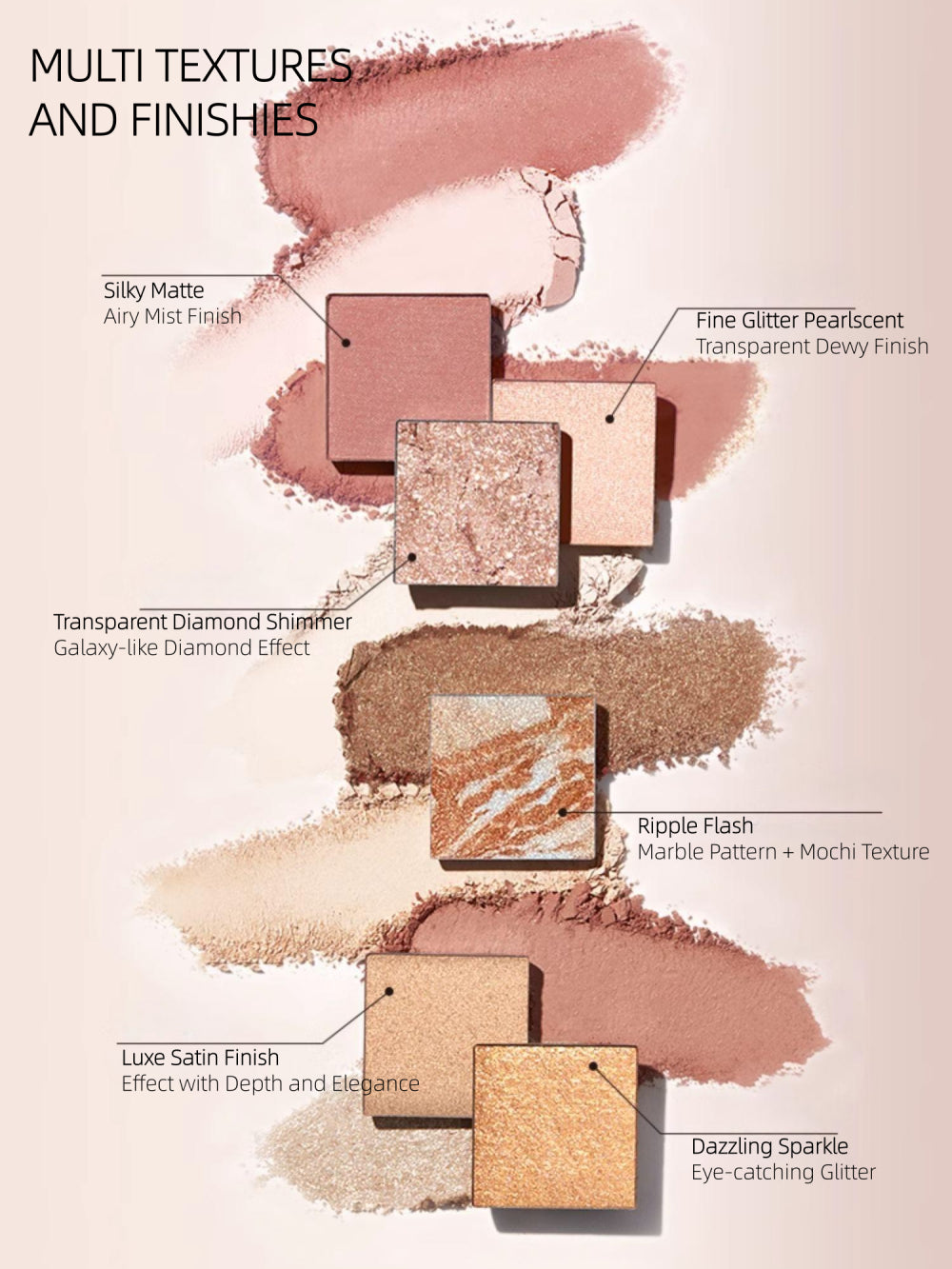 Eye Shadow Control Pad 8g