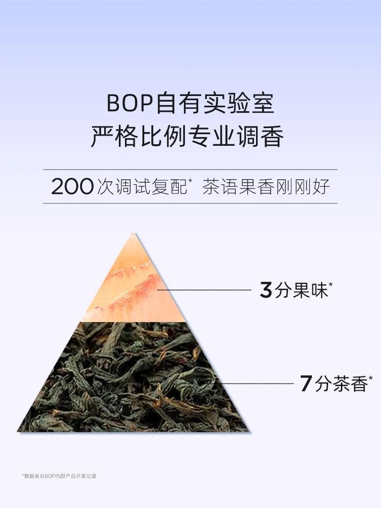 Spray buccal BOP Loopy Clean 20 ml