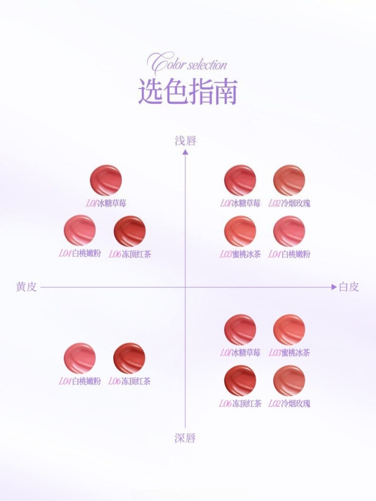 Rouge à lèvres Colorkey Lasting Gloss 2 g