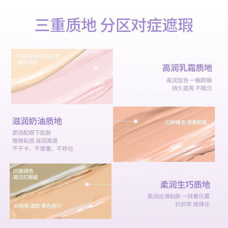Palette anti-cernes crème GirlsCrush 7,5 g