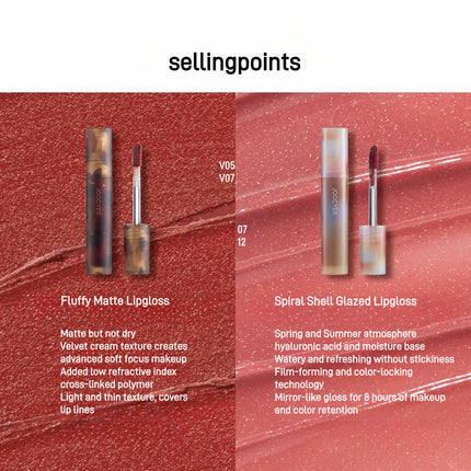 JOOCYEE - Mini Liptint Set 4g