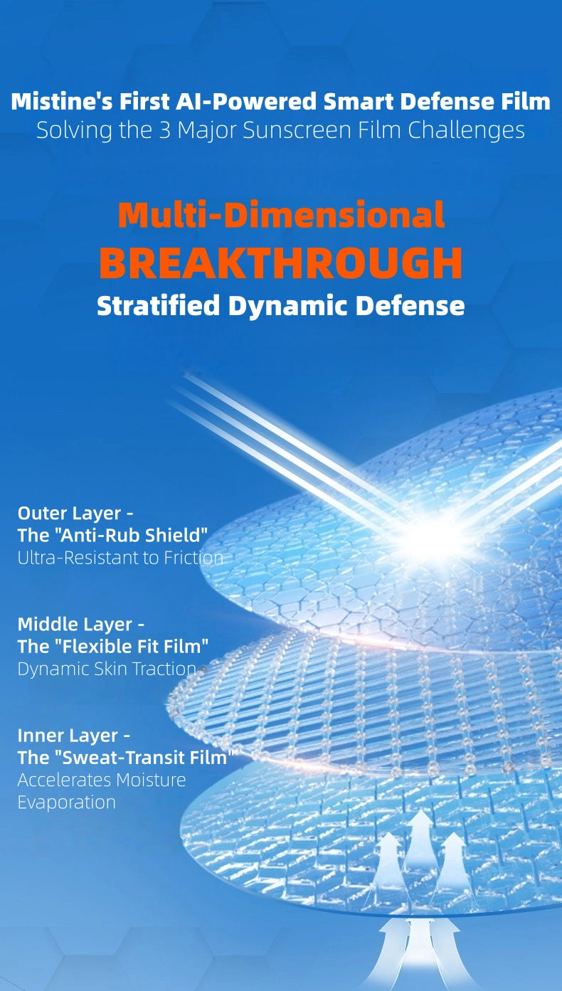 MISTINE - Ultra Protection Clear and Light Sport Water Resistant Sunscreen Milk 40g