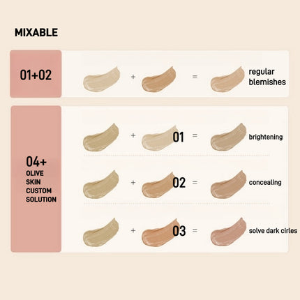 Passional Lover - Creamy Velvet Concealer Palette 7.2g
