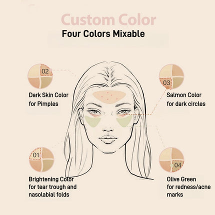 Passional Lover - Creamy Velvet Concealer Palette 7.2g