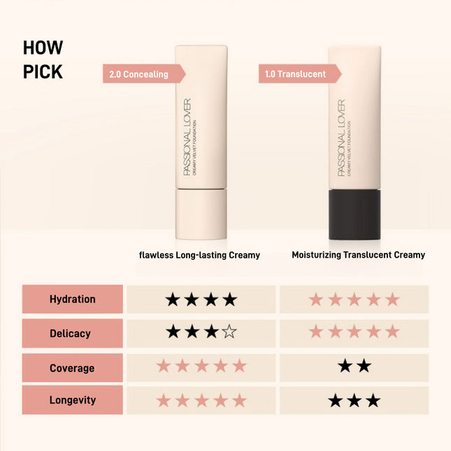 Passional Lover - Creamy Velvet Foundation 30g