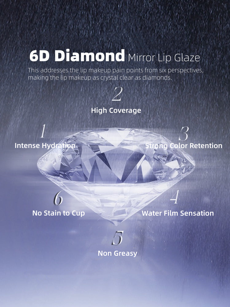 Uhue on Stage Mirror Lip Glaze 3ml